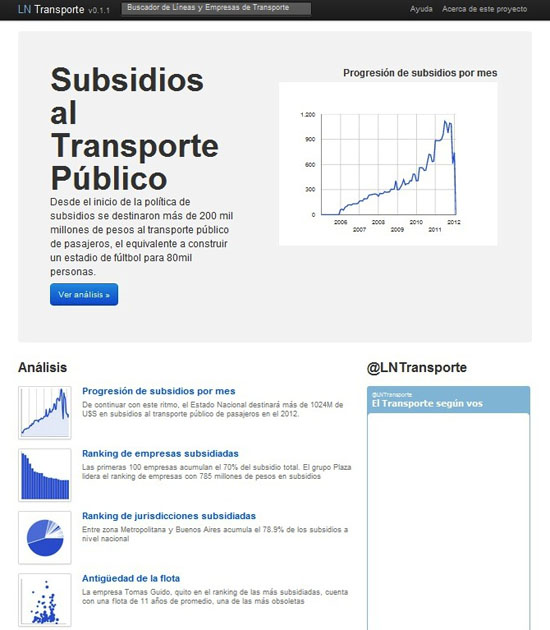 Transport Subsidies Explorer