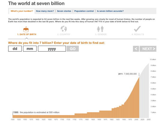 The World at Seven Billion